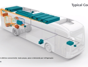 Conheça as soluções modulares de powertrain BAE Systems para caminhões e ônibus elétricos