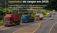 TACs movimentaram 204,6 milhões de toneladas de cargas em 2025, revela CNTA